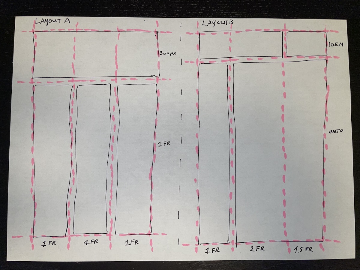 Breakdown schets van twee grid layouts